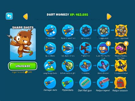 btd6 dart|btd6 dart monkey guide.